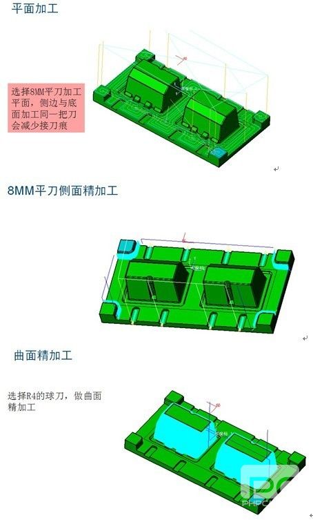 三维CAD教程之1929cc威尼斯3D复杂模具多实体加工